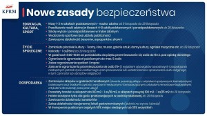 zasady